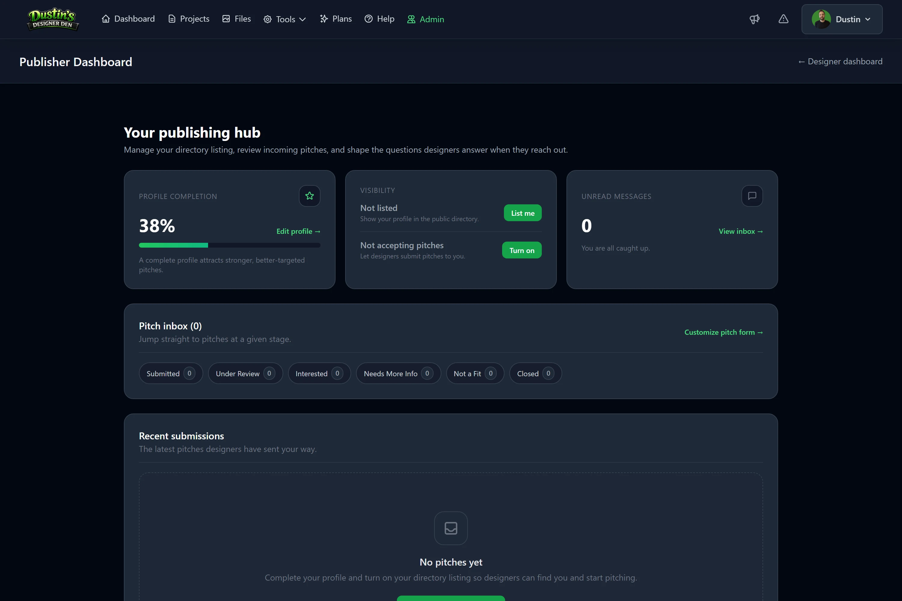 The Publisher Dashboard's pitch inbox, with stage tabs — Submitted, Under Review, Interested, Needs More Info, Not a Fit, and Closed