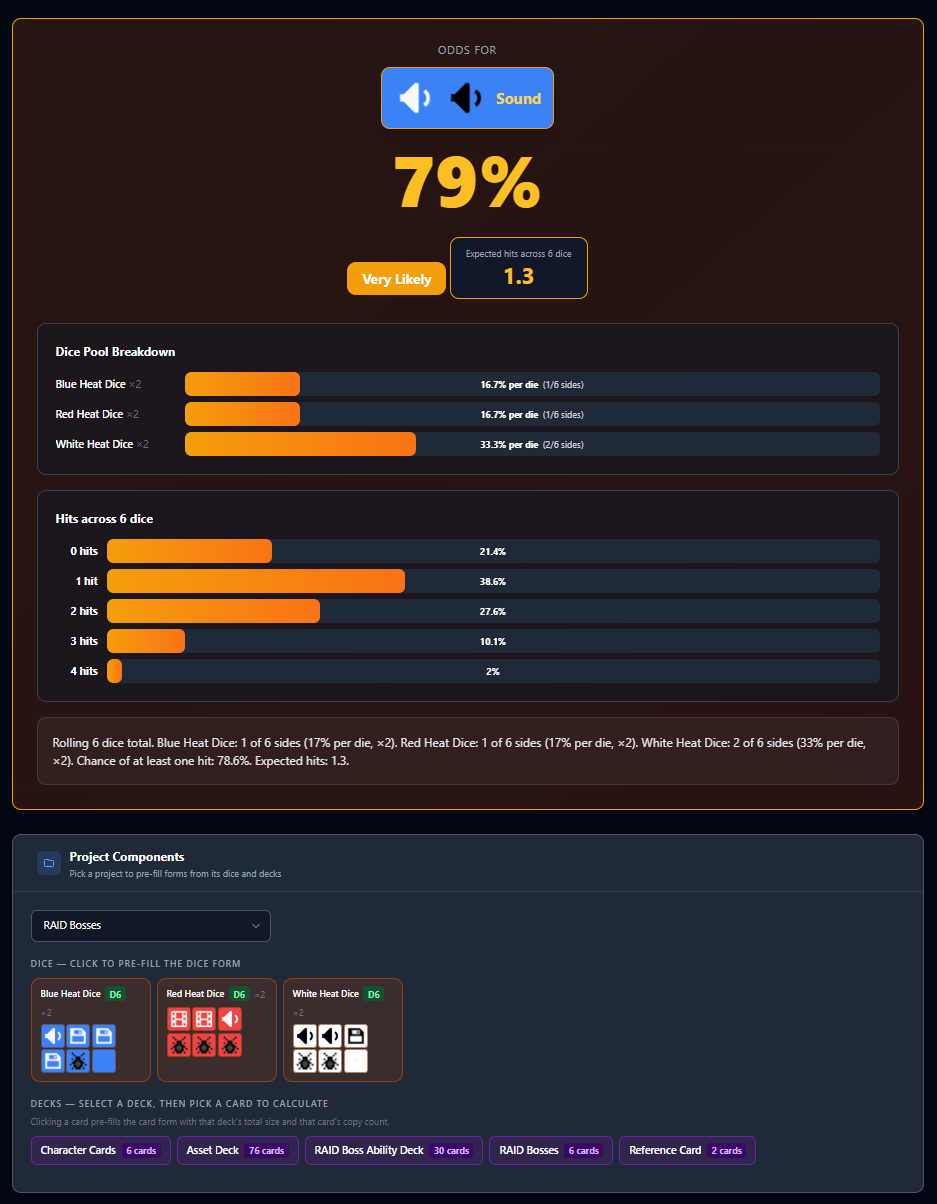 Probability Tool showing dice pool breakdown and hit distribution