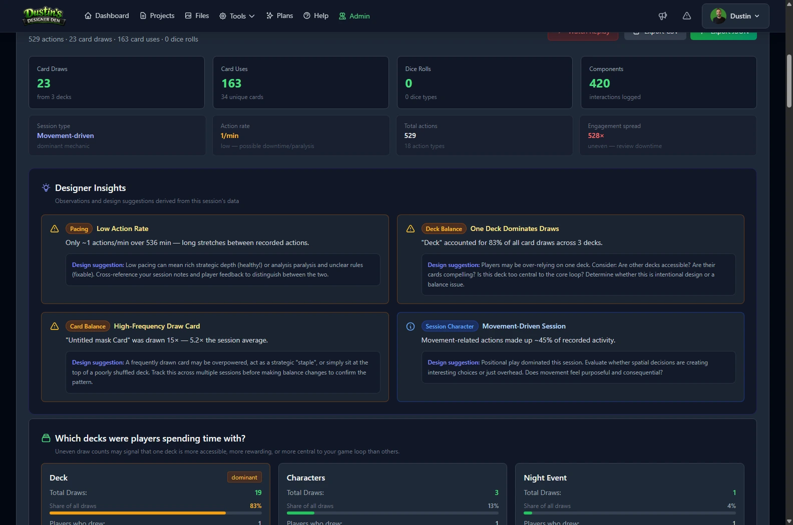Analytics after the game: Every session is measured, then read back to you: pacing, deck balance, and what to look at next.