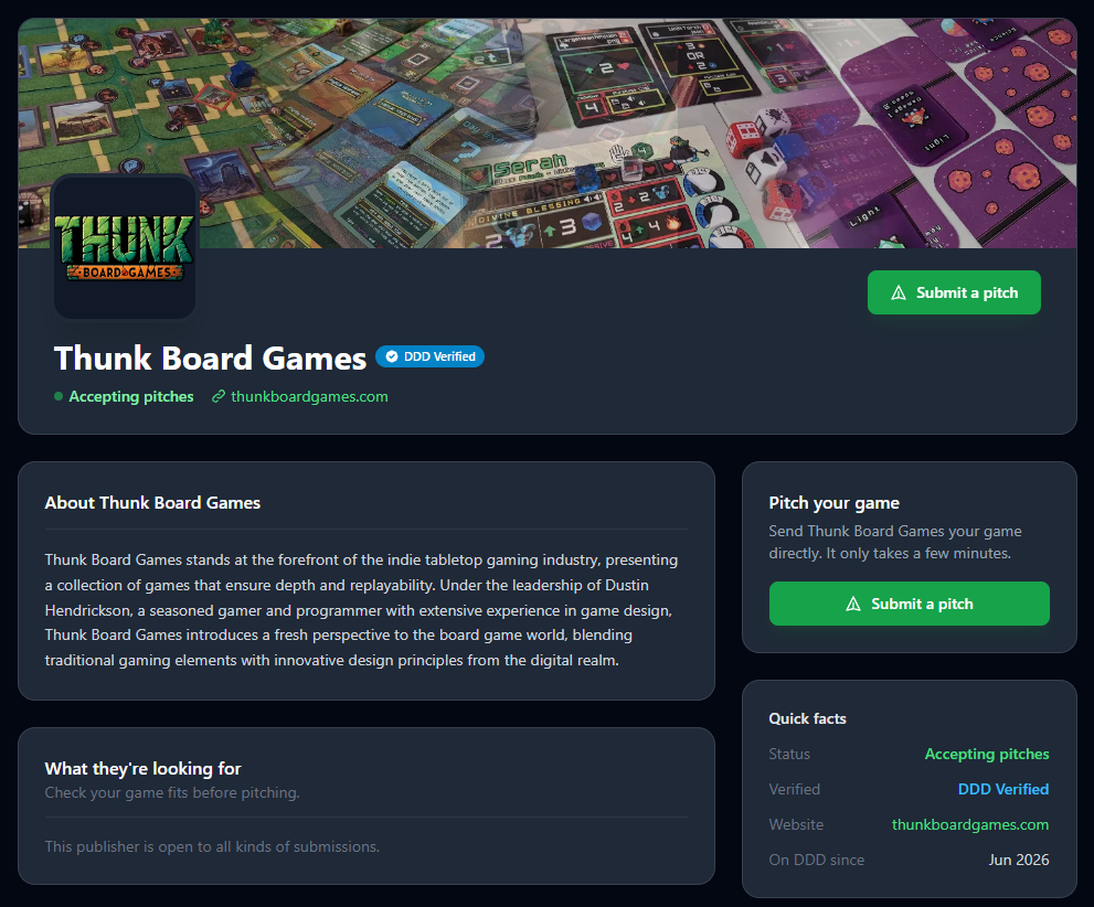 Publisher Pitch Update